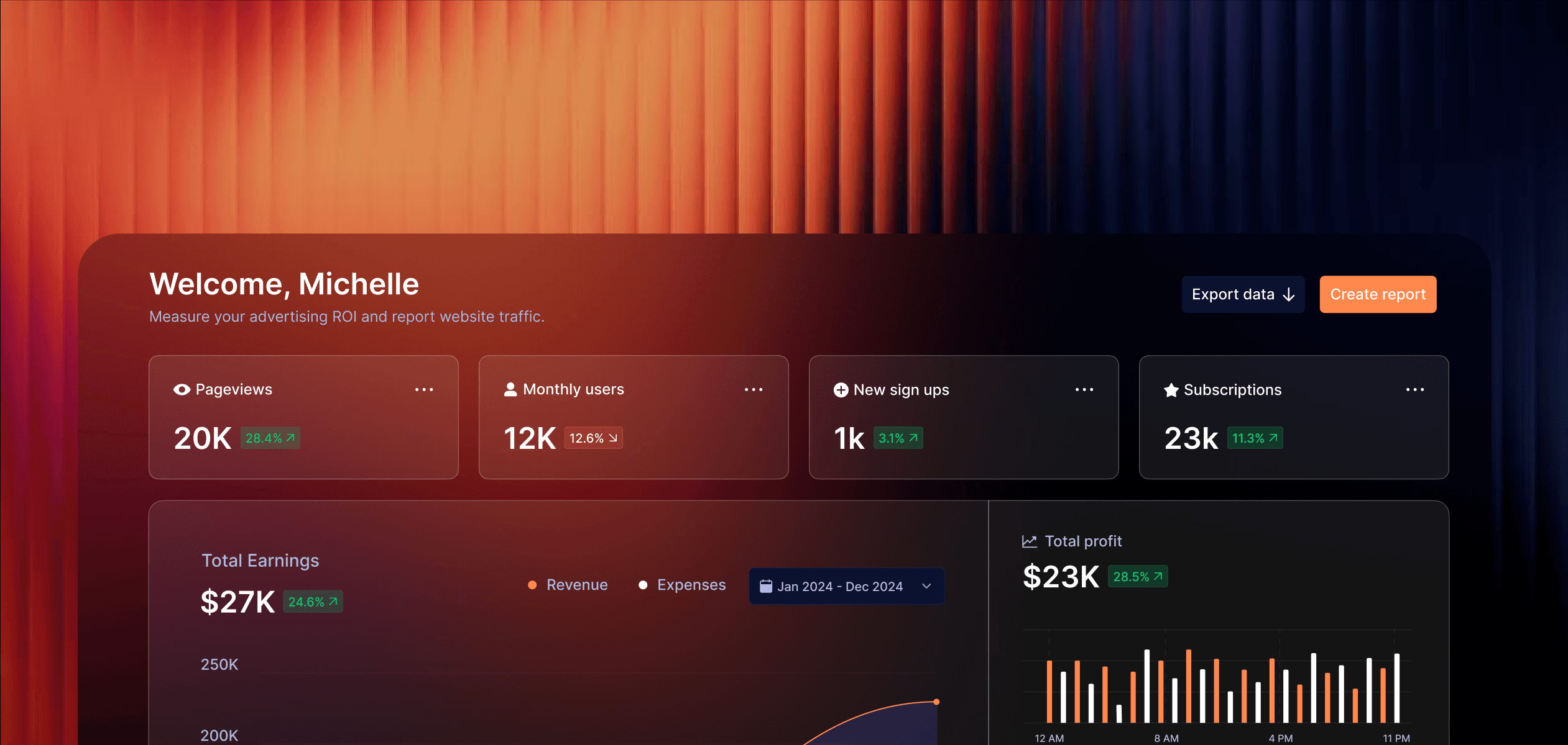 Example dashboard built by GroBird for a partner engagement