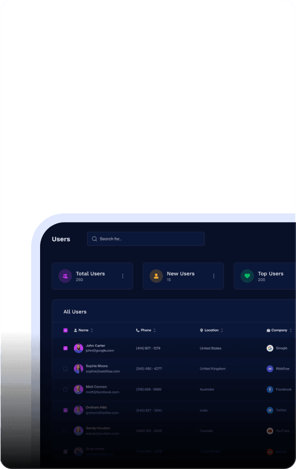 Operational dashboards — real-time visibility into throughput, capacity, bottlenecks, and team performance.